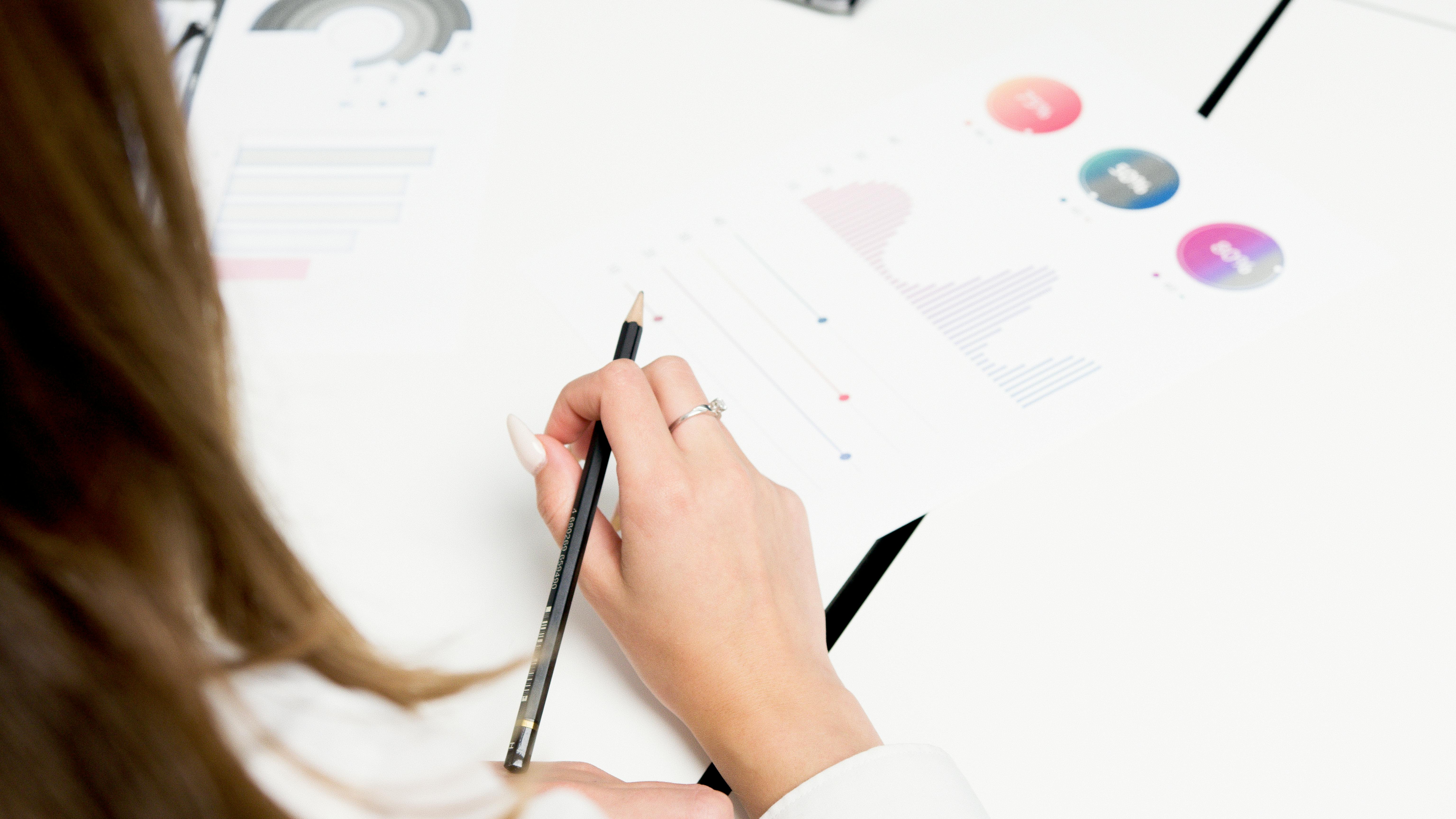 Risk Assessment & Reports